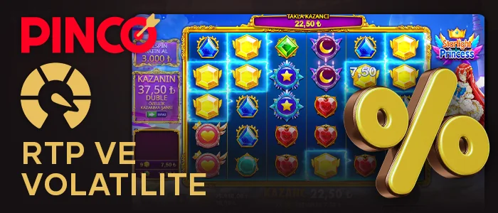 Pinco sitesinde Starlight Princess'in RTP'si nedir - oynaklık hakkında