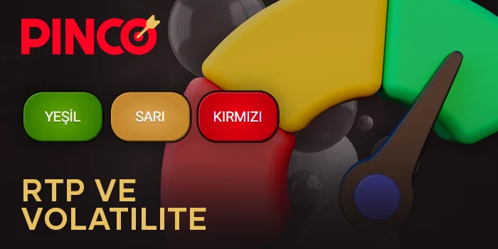 Plinko Pinco slotundaki volatilite seviyeleri hakkında - geri ödeme yüzdesi