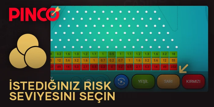 Pinko Pinco slotunda risk seviyesini seçin