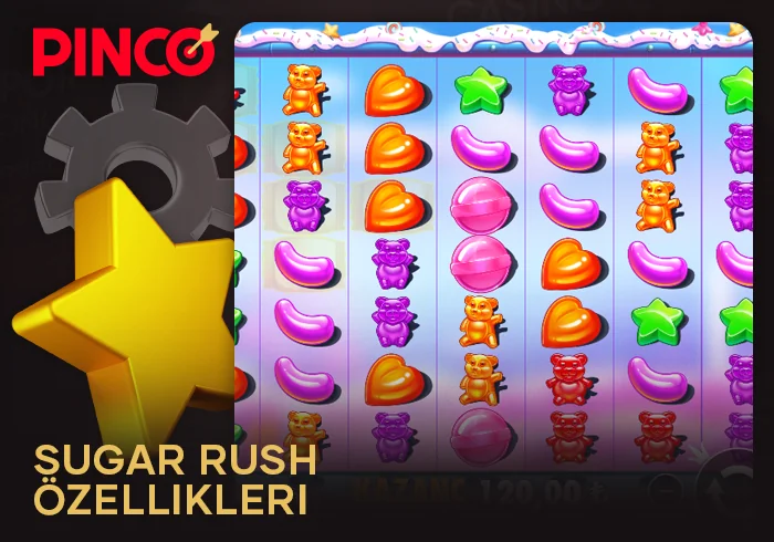 Türk kumarhanesi Pinco'daki Sugar Rush slotunun özellikleri hakkında